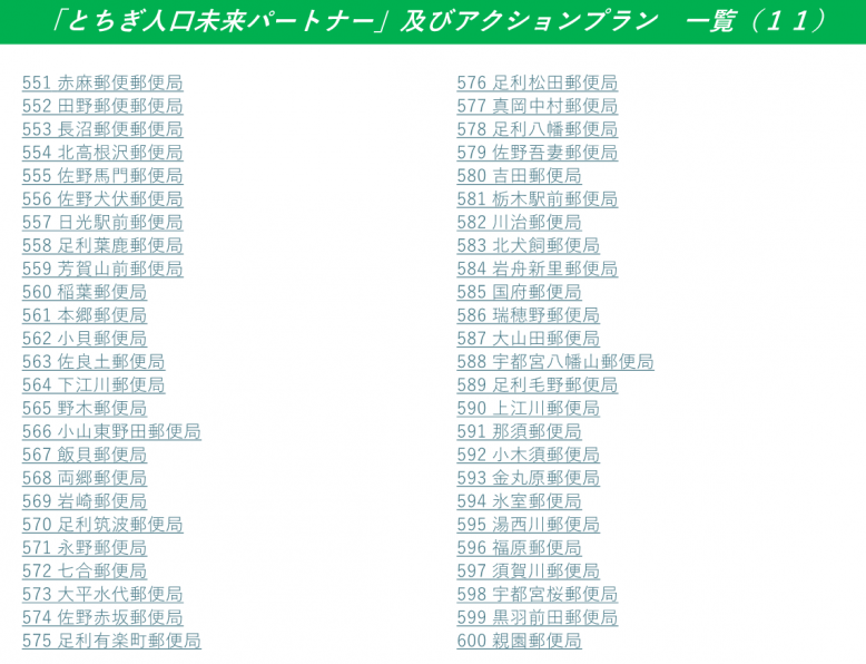 partner11