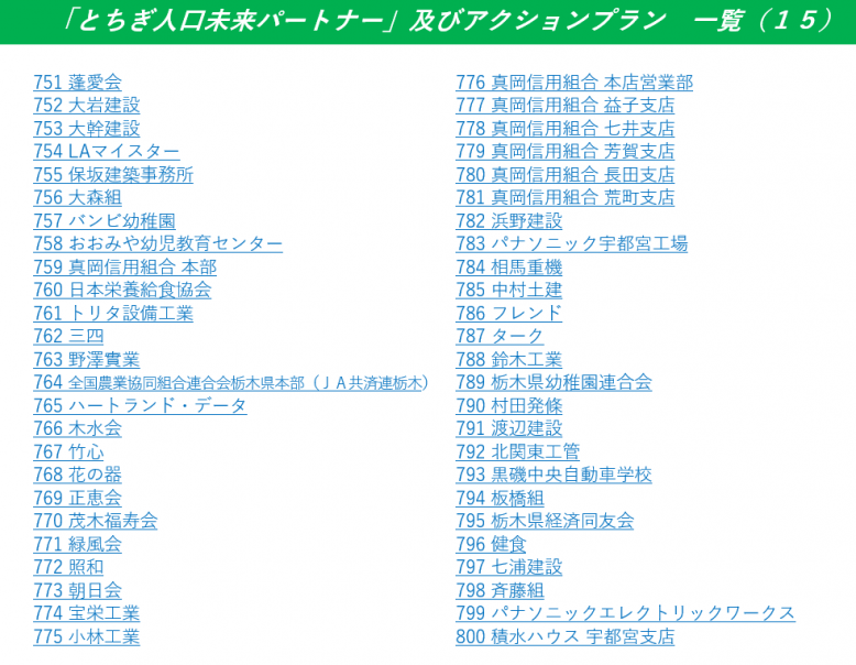 aplan15(~800)
