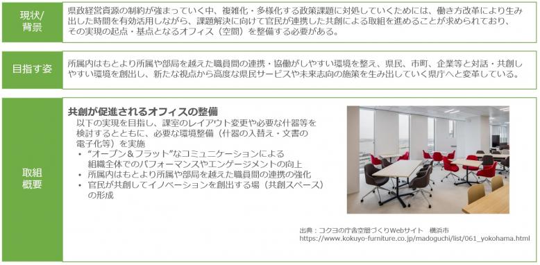 k-office