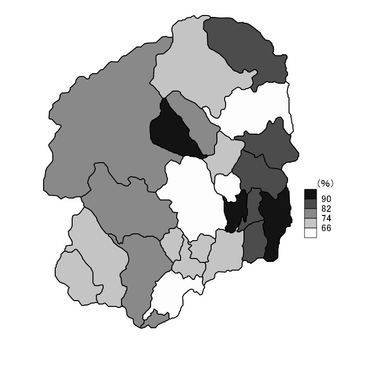 持ち家比率