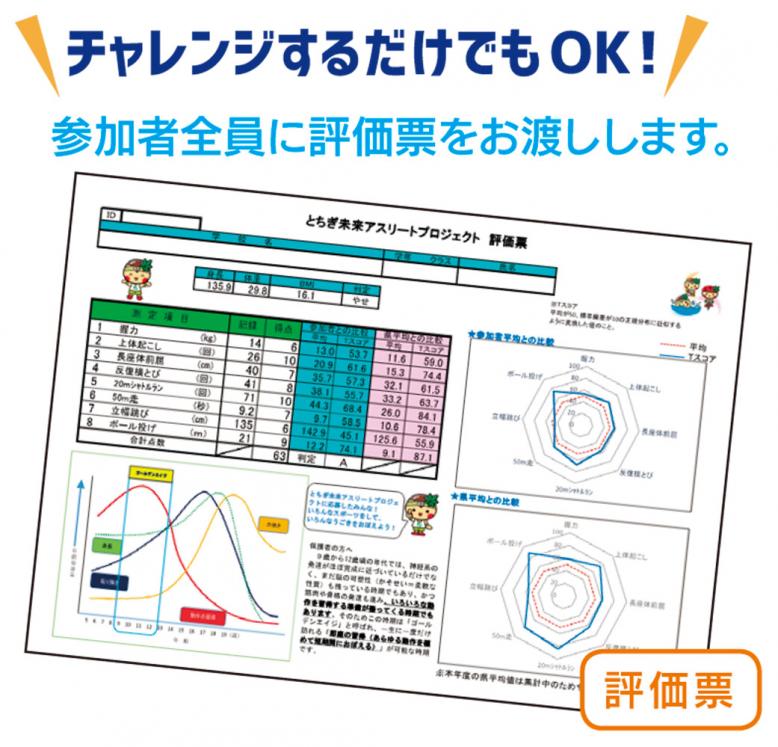 チャレンジするだけでもOK！ 参加者全員に評価票をお渡しします