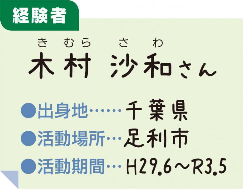 千葉県出身、活動場所は足利市、平成29年6月～令和3年5月まで活動