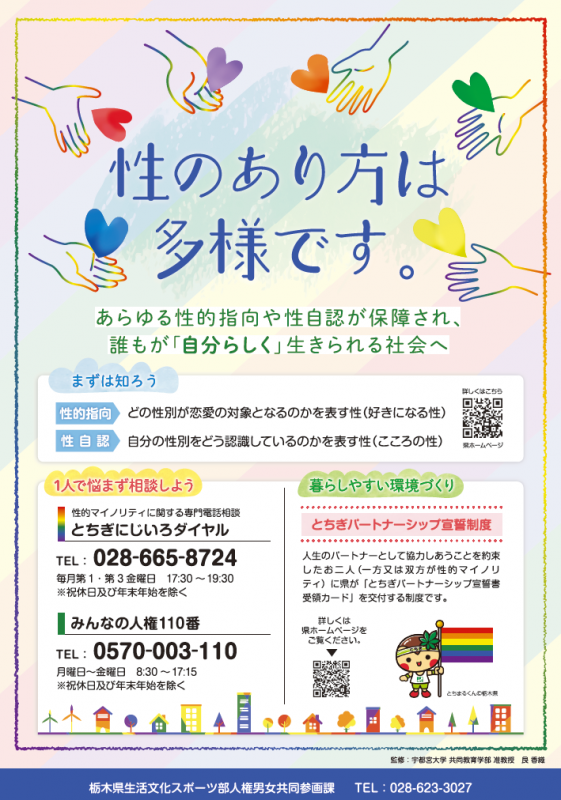 性のあり方は多様です。