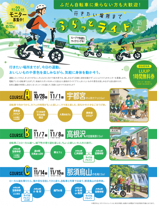 サイクルツアーLP2