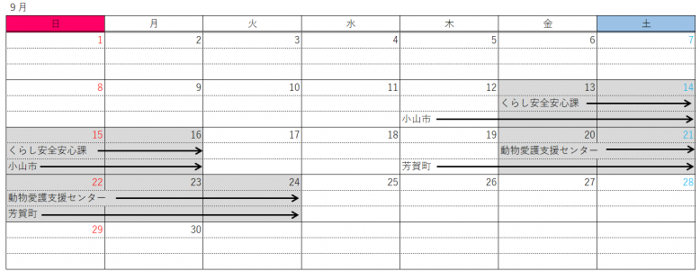 R6貸出状況9月