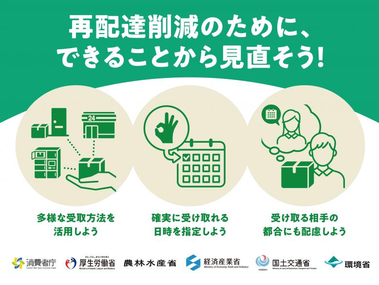 令和8年度再配達削減PR月間バナー