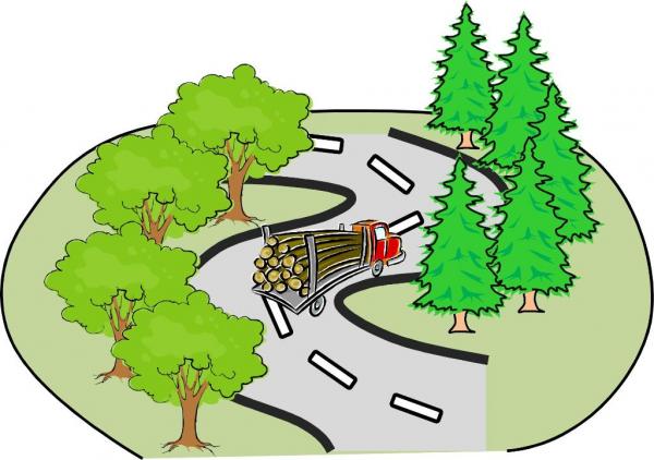 林道の走行イメージ図
