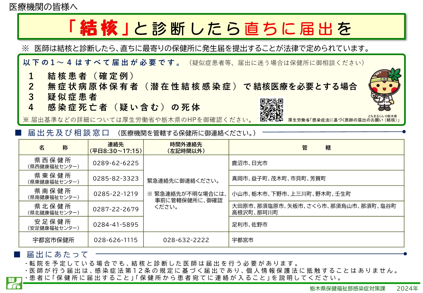 【最終】医療機関向け_届出のお願い