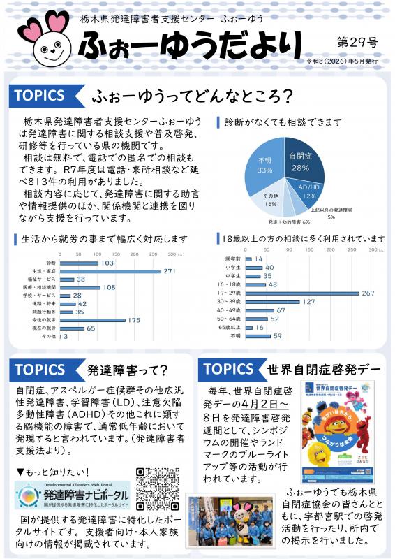 1page