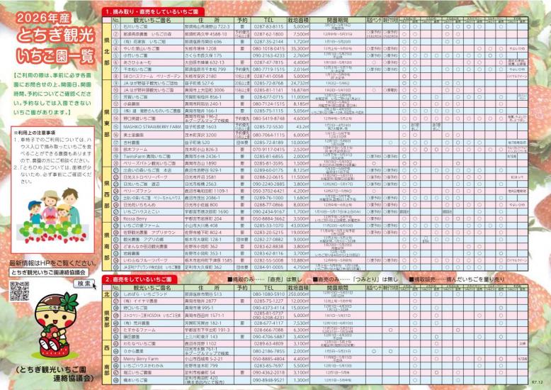 観光いちご園一覧