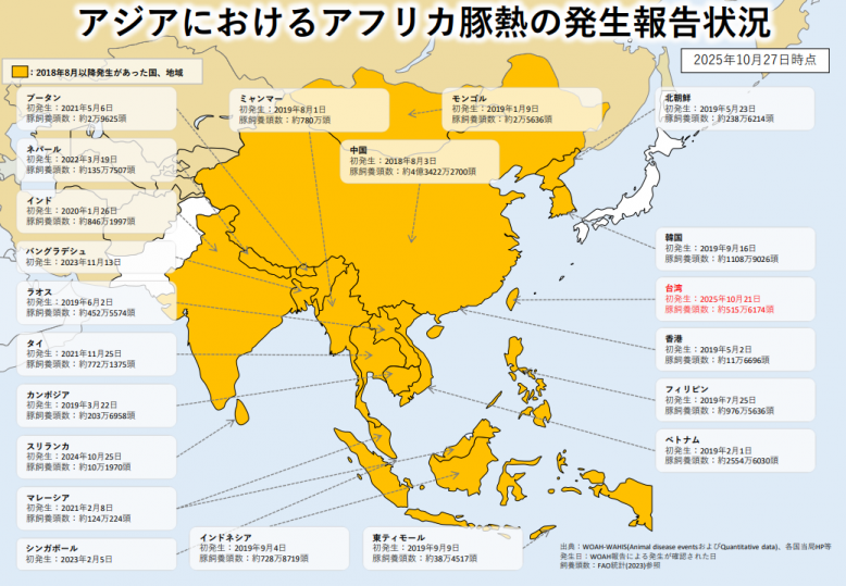 アジアにおけるASFの発生状況