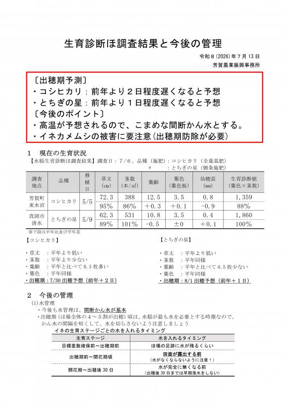 070601