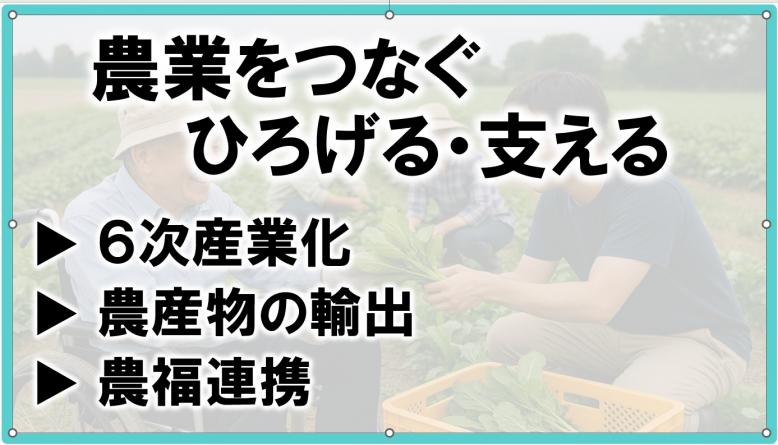 農業をつなぐ,ひろげる,支える