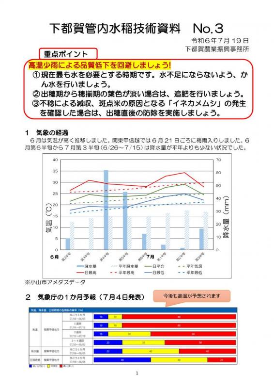 水稲技術資料3top