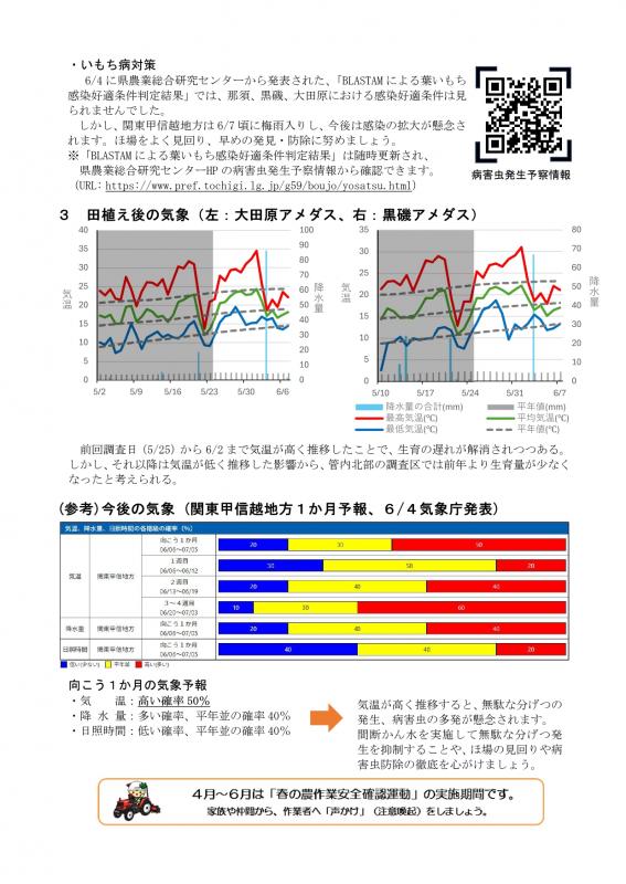 資料2