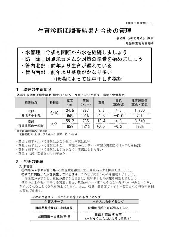 資料1