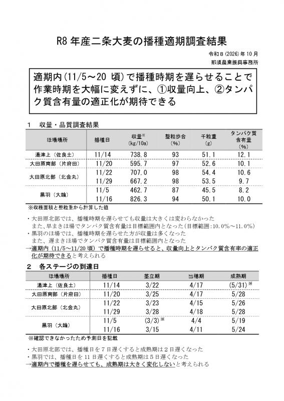 資料1