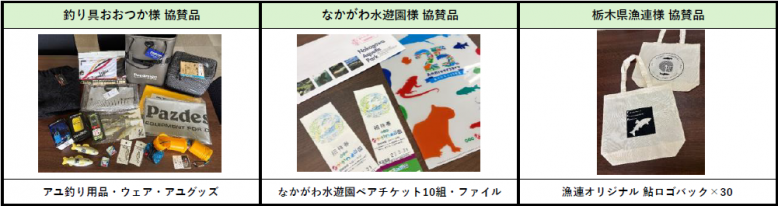 協賛品2