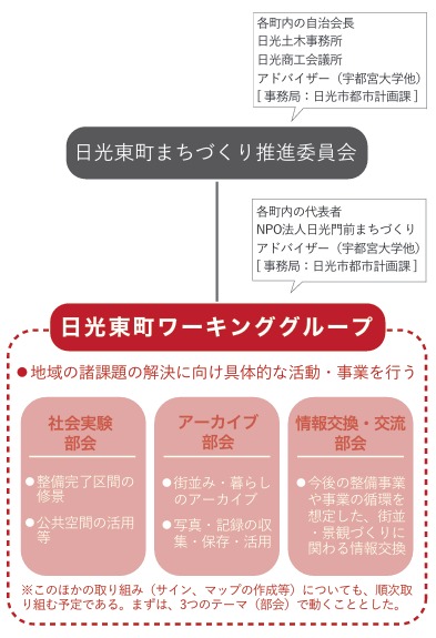ｂだ