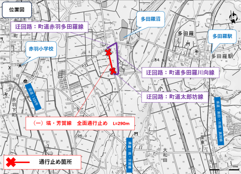 規制箇所