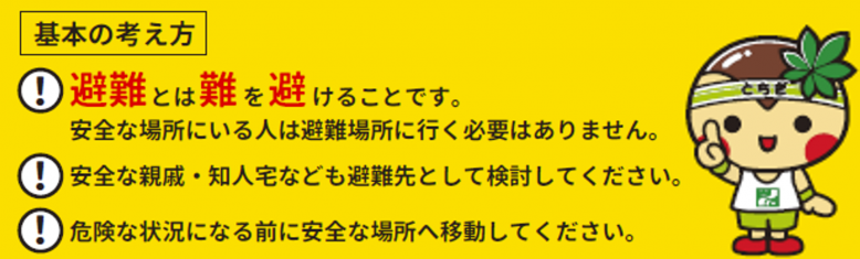 基本の考え方
