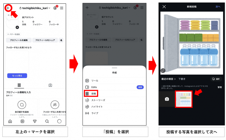 投稿方法